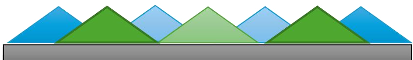 Cordillera del Municipio de Kankintú